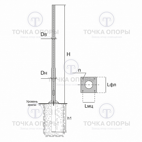 Фланцевая опора.jpg