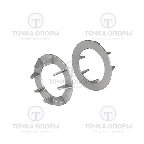 Опоры неподвижные щитовые ТС-666.00.00 СБ