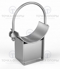 Опоры хомутовые скользящие для трубопроводов ТЭС  и АЭС ОСТ 34-10-617-93